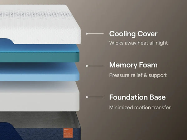 Ashley Express - Nectar Ultra Memory Foam  Mattress